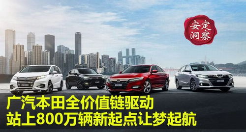 廣汽本田全價值鏈驅動,站上800萬輛新起點讓夢起航
